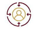 Client-Centricity